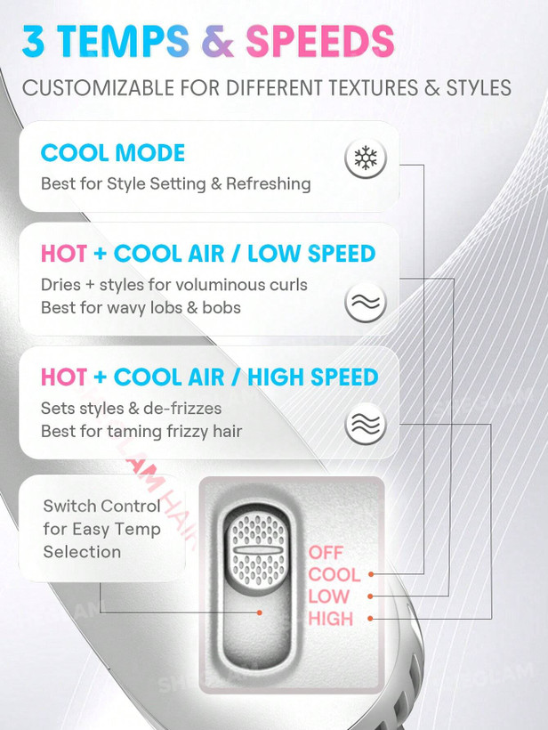 سشوار برس دار حرفهای شیگلم مدل Cool Shield Blowout Brush Pro