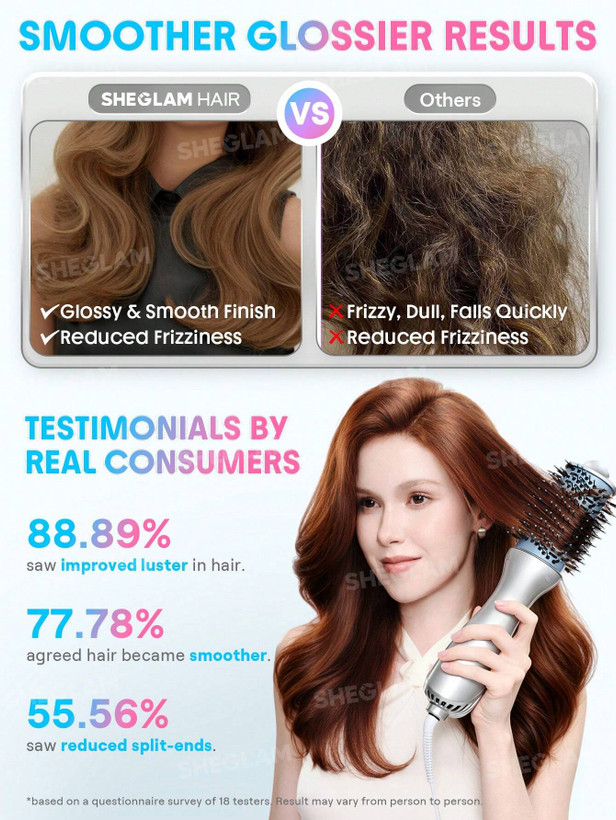 سشوار برس دار حرفهای شیگلم مدل Cool Shield Blowout Brush Pro