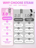 برس پیچ بخار نانو شیگلم مدل Hydra Shot Steam Blowout Brush سایز 38 میلی متر