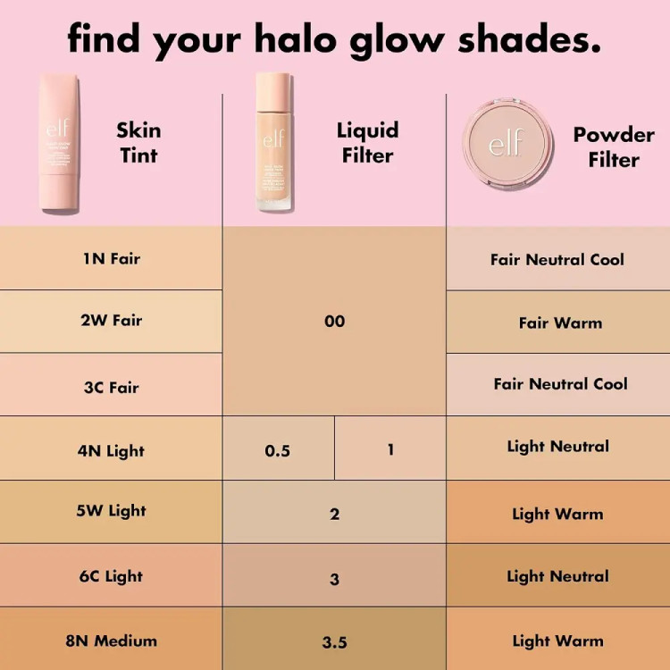 پودر فشرده فینیشینگ هالو گلو الف e.l.f. Halo Glow Powder Filter